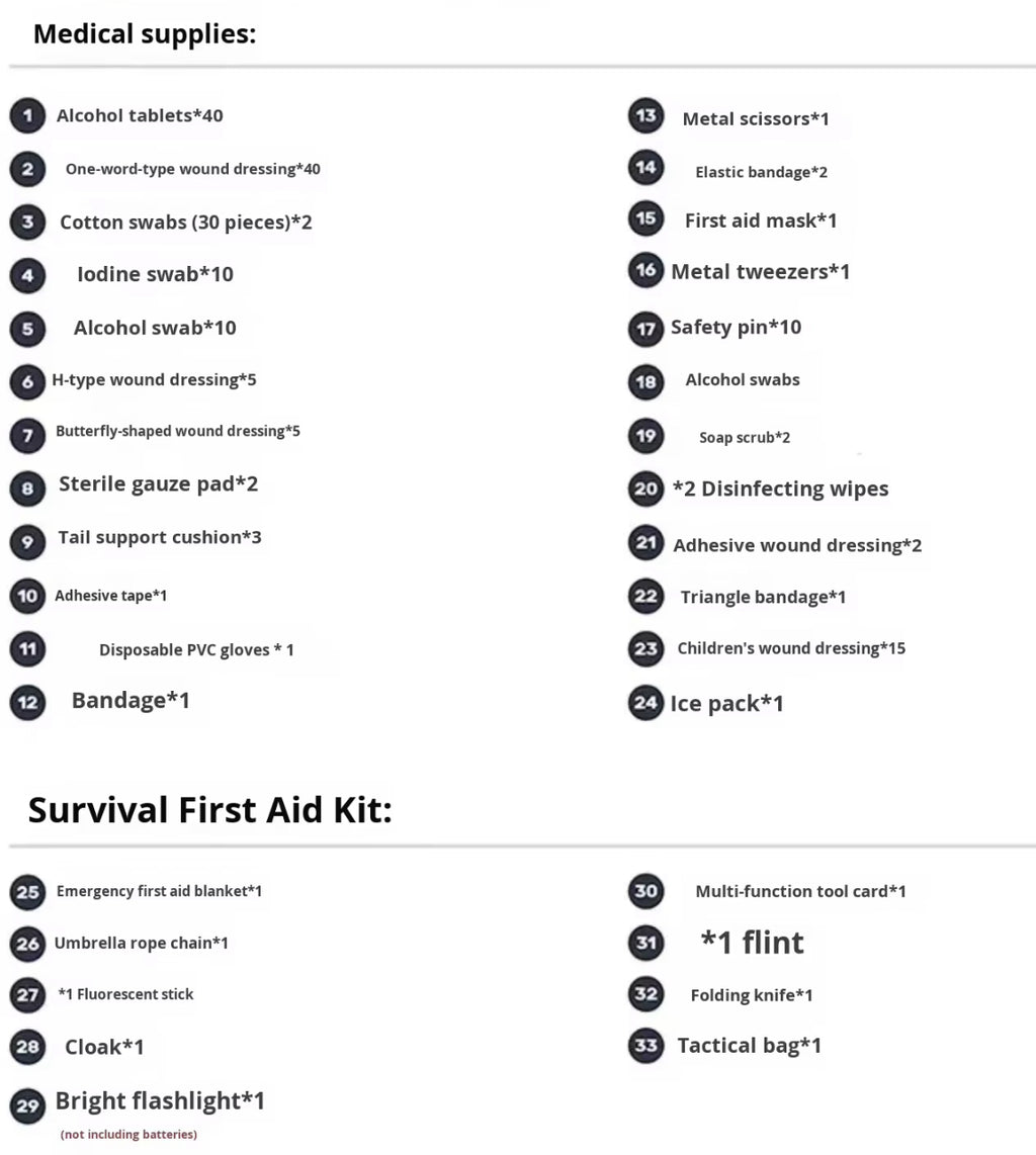 My Medical Pack