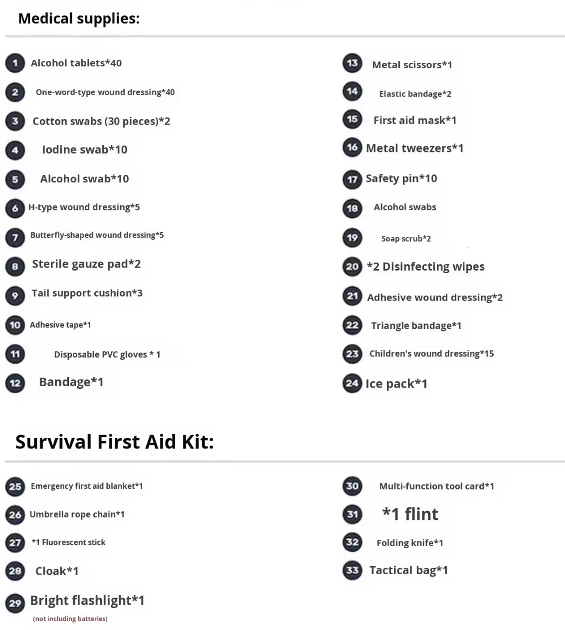My Medical Pack