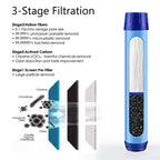 Portable Water Filtration Kit